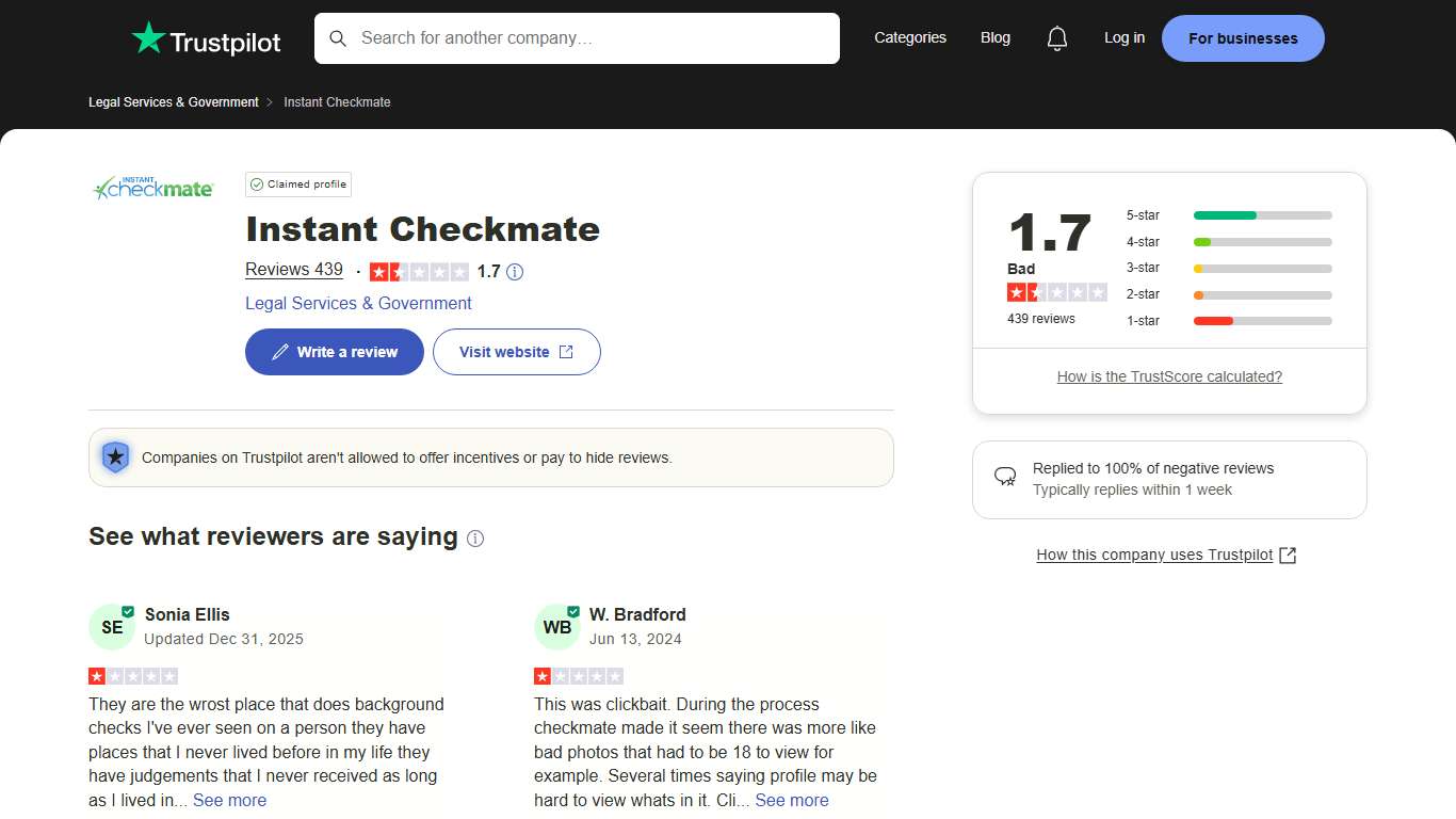 Instant Checkmate Reviews | Read Customer Service Reviews of instantcheckmate.com